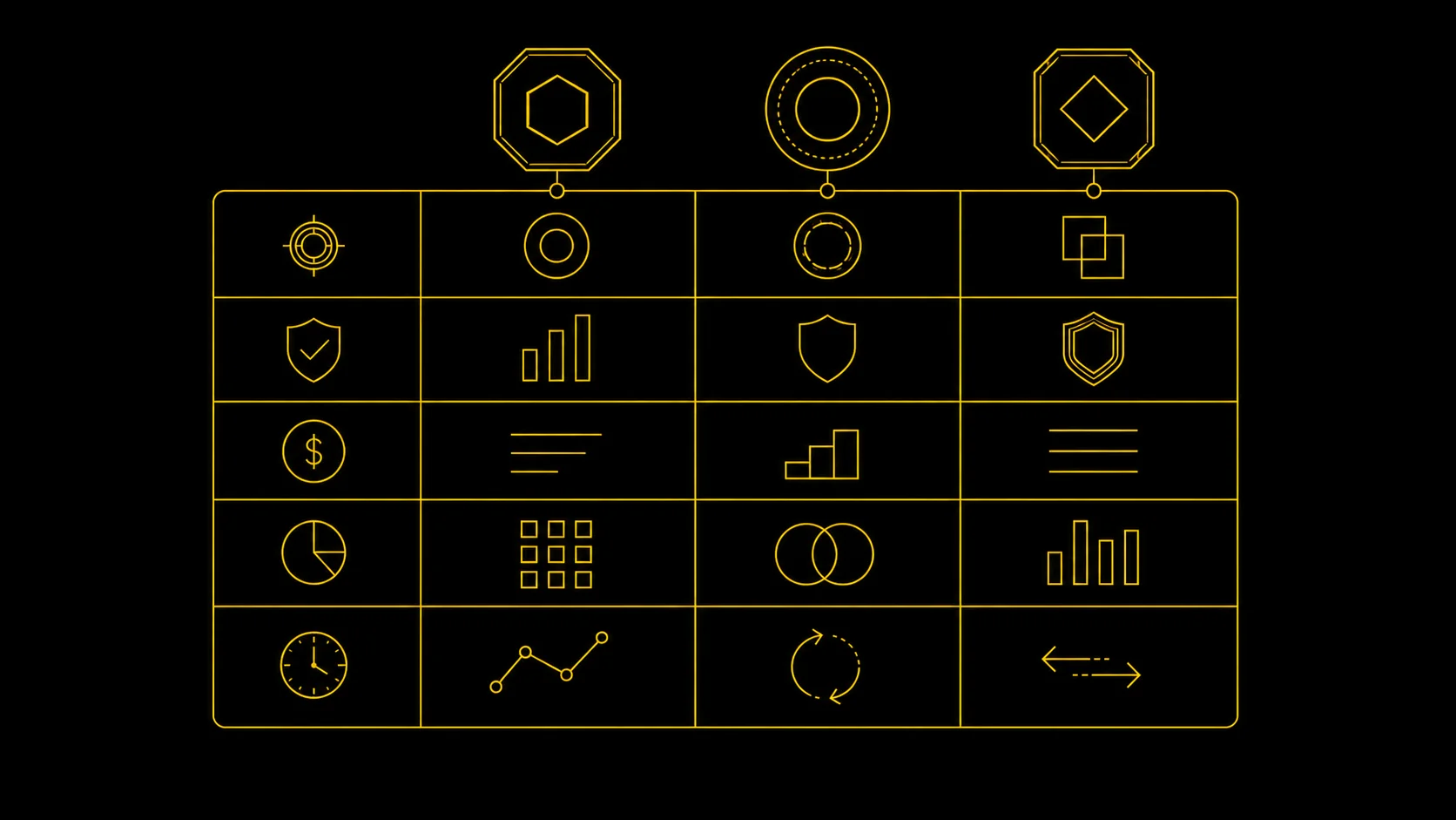 Treasury products comparative matrix: three columns of abstract parameters across BUIDL, BENJI, and Ondo product wrappers